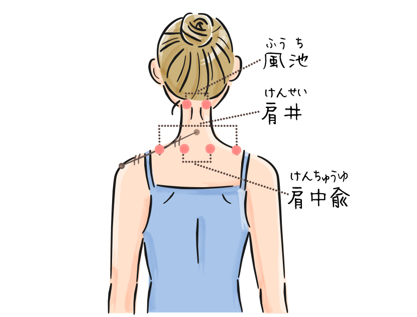 肩・首にあるツボのイラスト