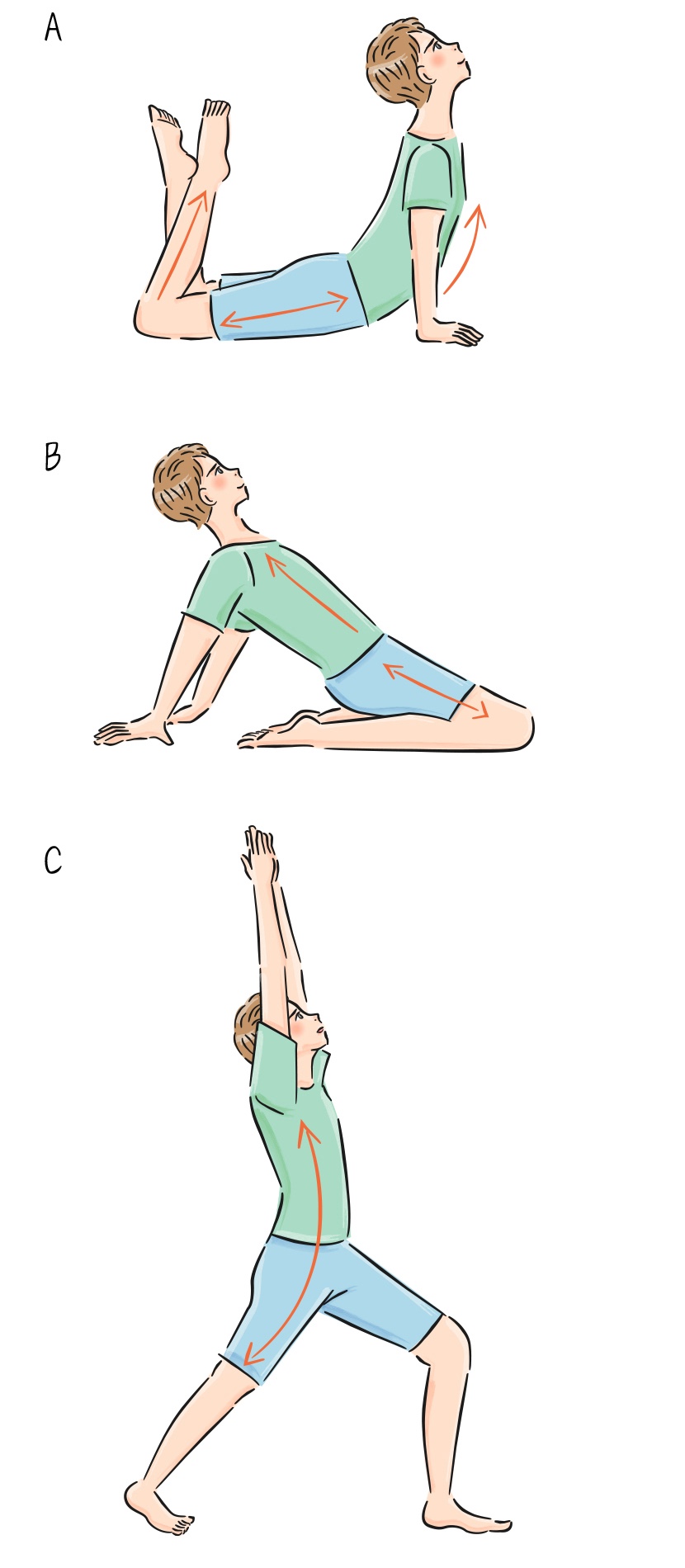 太ももの前側の張りに効くストレッチのイラスト